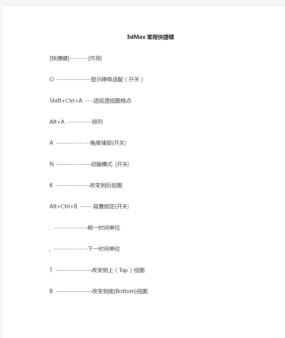 3dMax基本操作常用快捷键