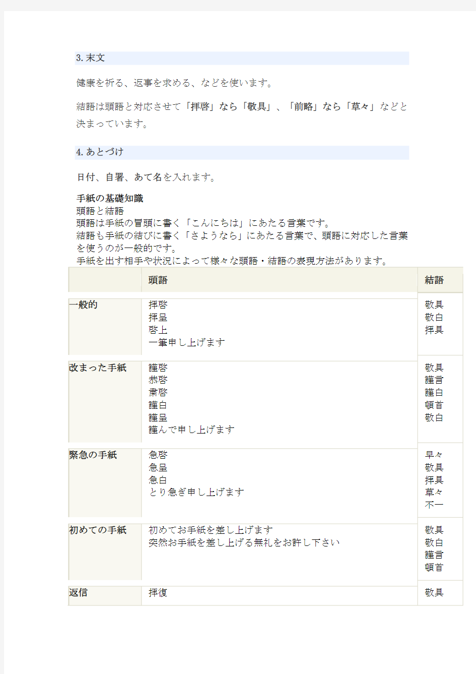 日语书信的基本格式