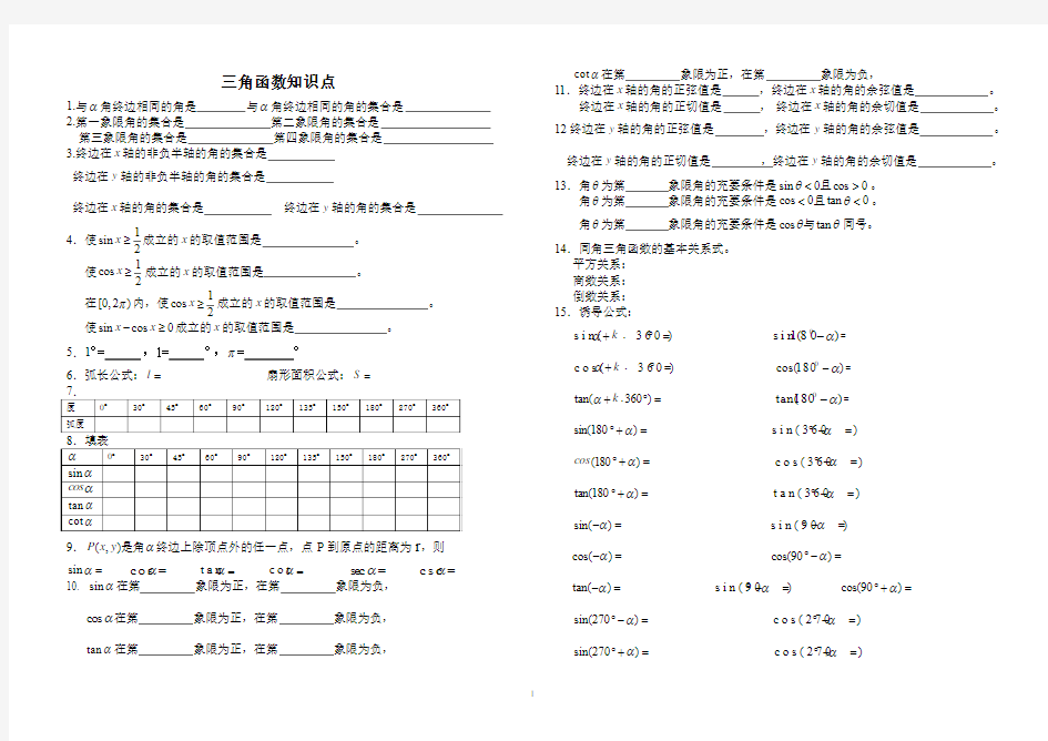 三角函数知识点