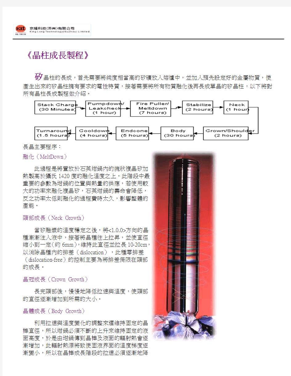 《半导体测试制程介绍》