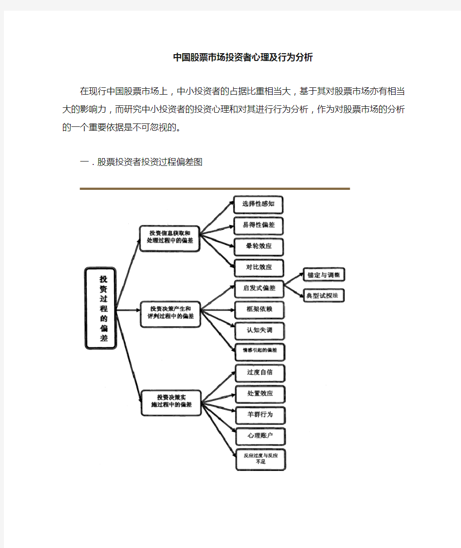 行为心理学分析