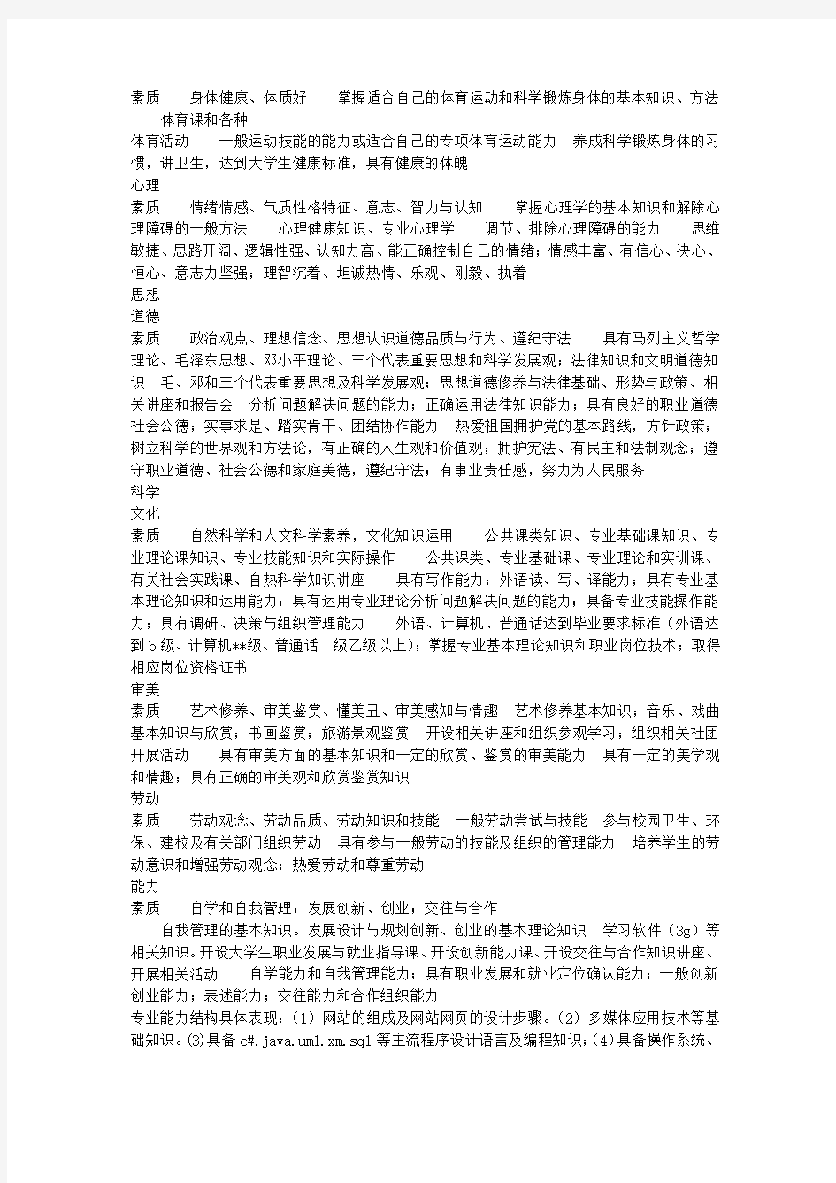 软件技术专业人才培养方案