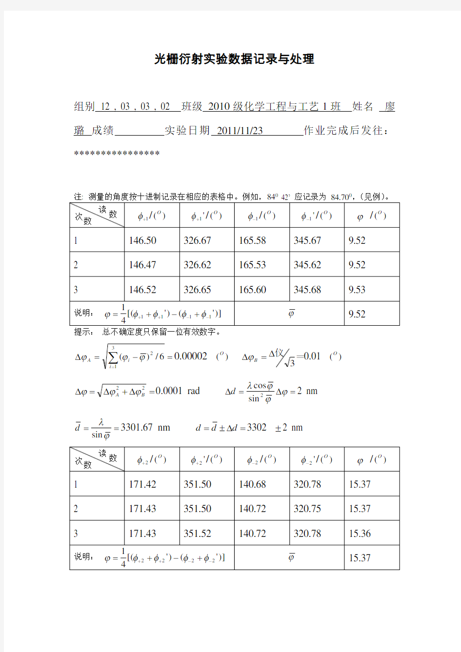 光栅衍射实验数据记录与处理