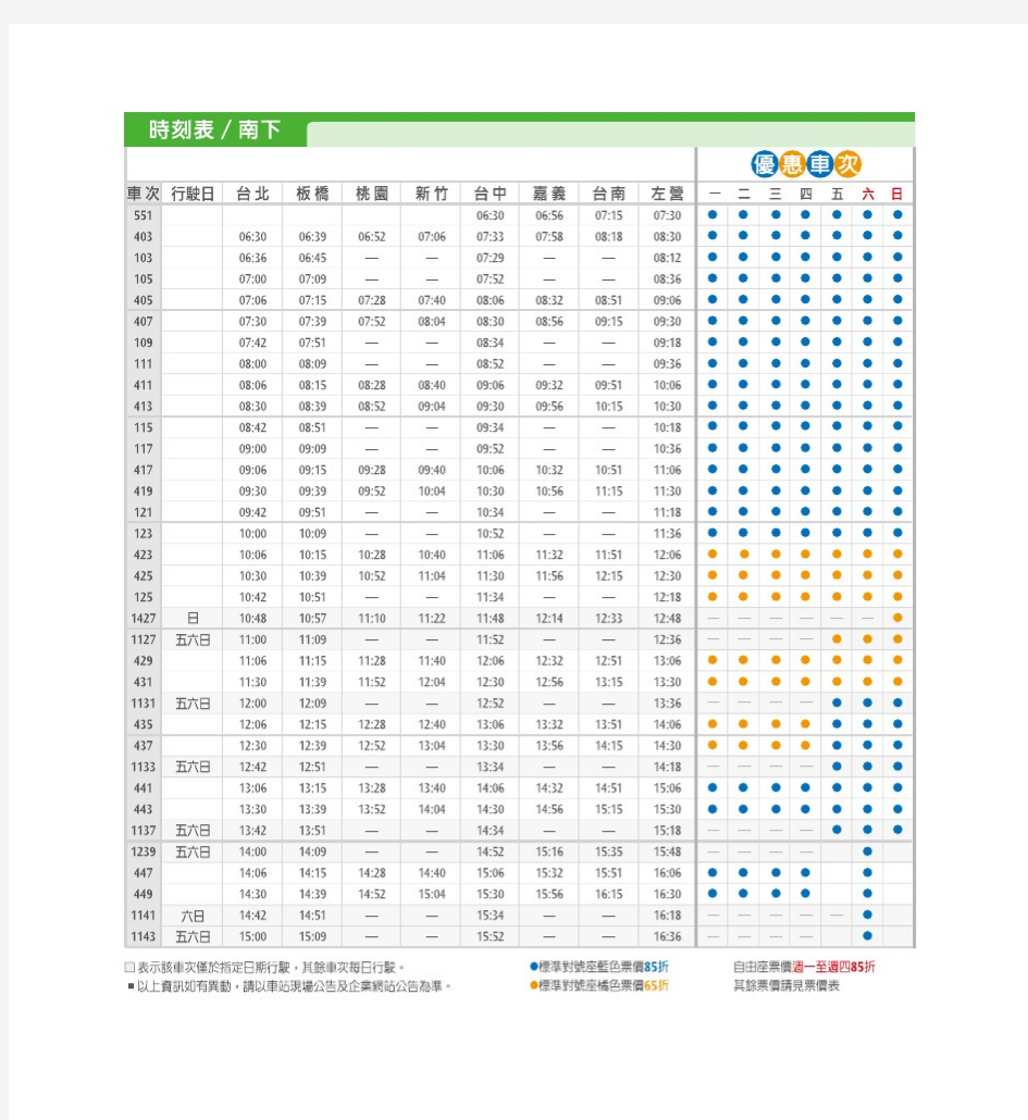 台湾高铁时刻表