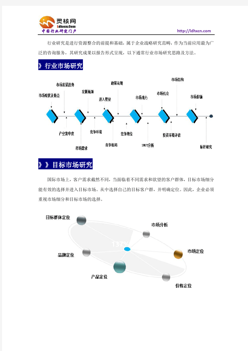 中国筑路机械行业发展现状与投资分析报告-灵核网