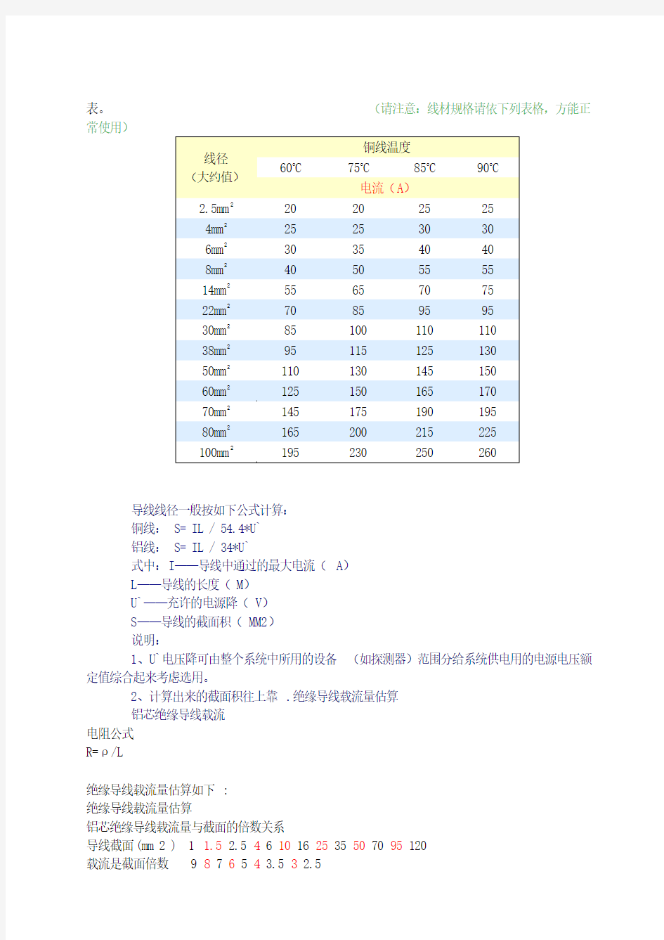 电流与线径计算