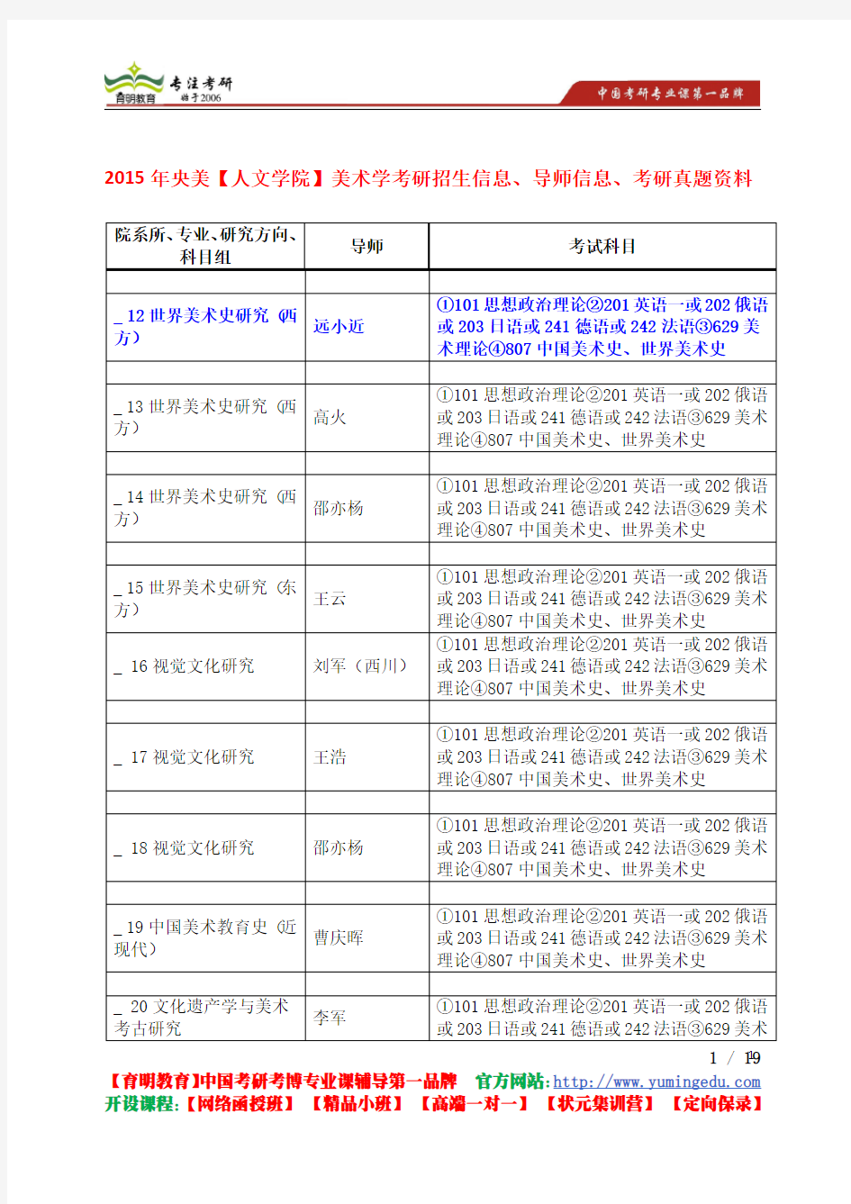 2015年中央美术学院【人文学院】美术学 世界美术史研究(西方)远小近考研真题 考研参考书 考研笔记资料