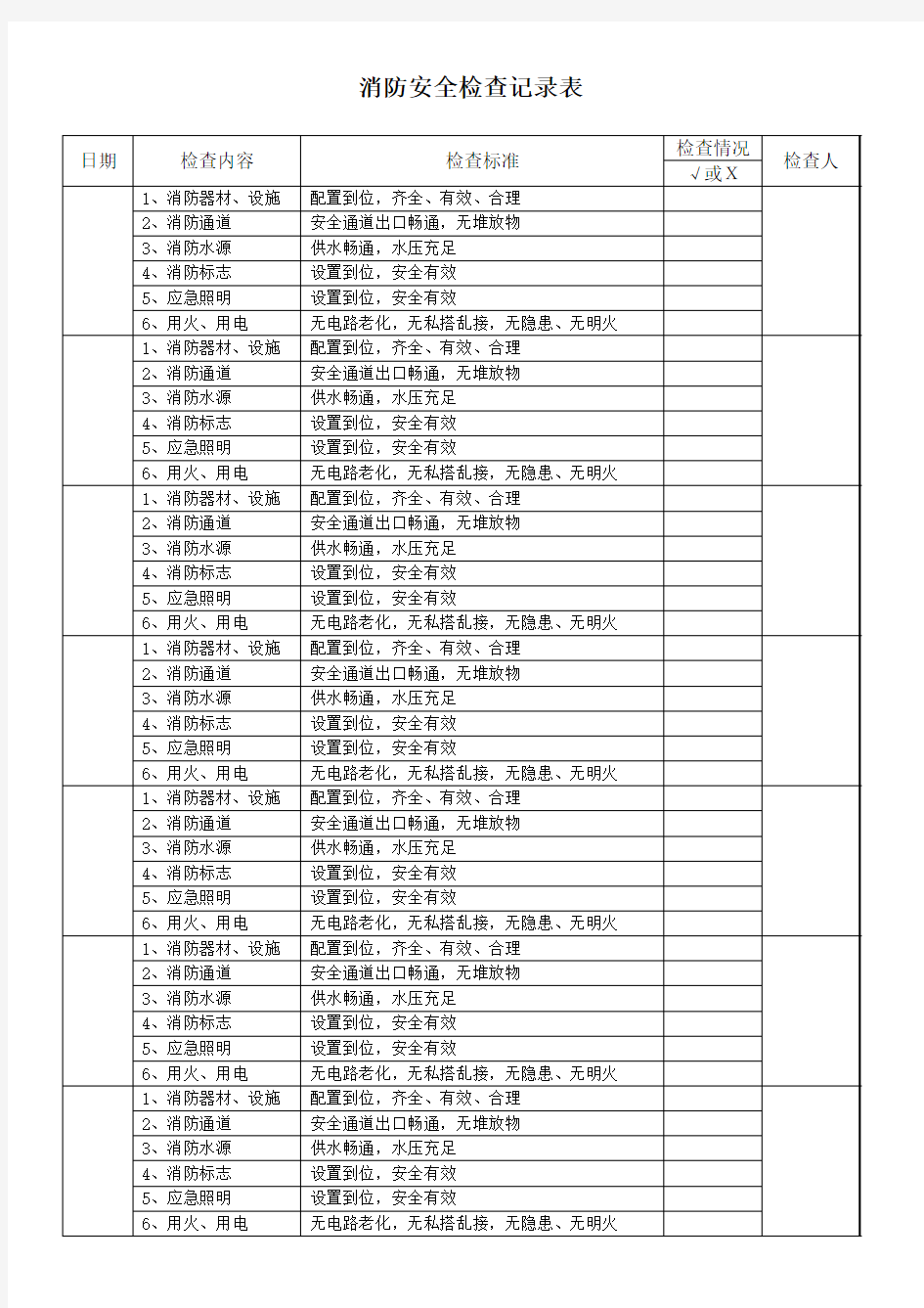 消防安全检查记录表