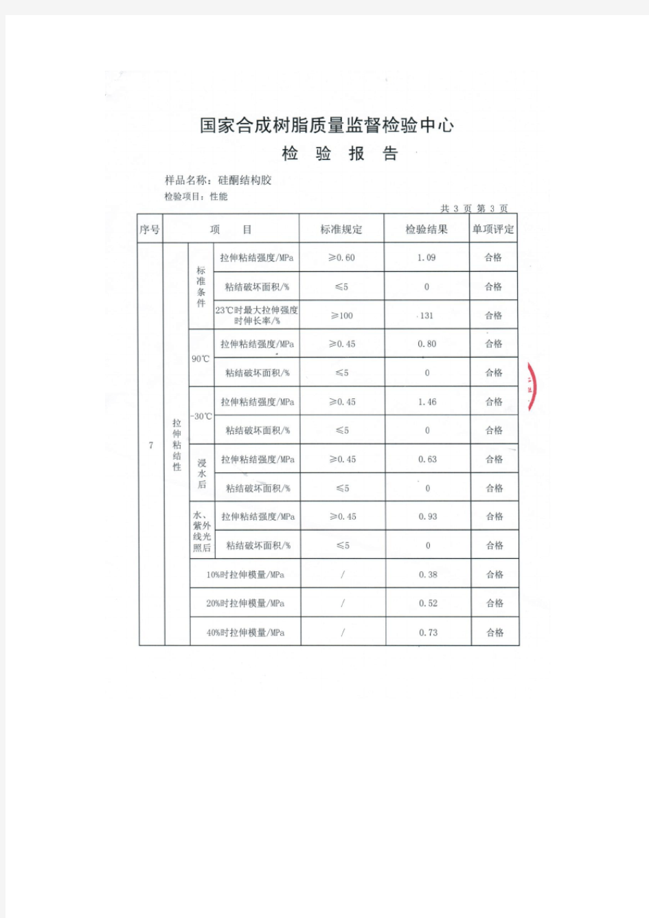 国家合成树脂质量监督检验中心硅橡胶检验报告