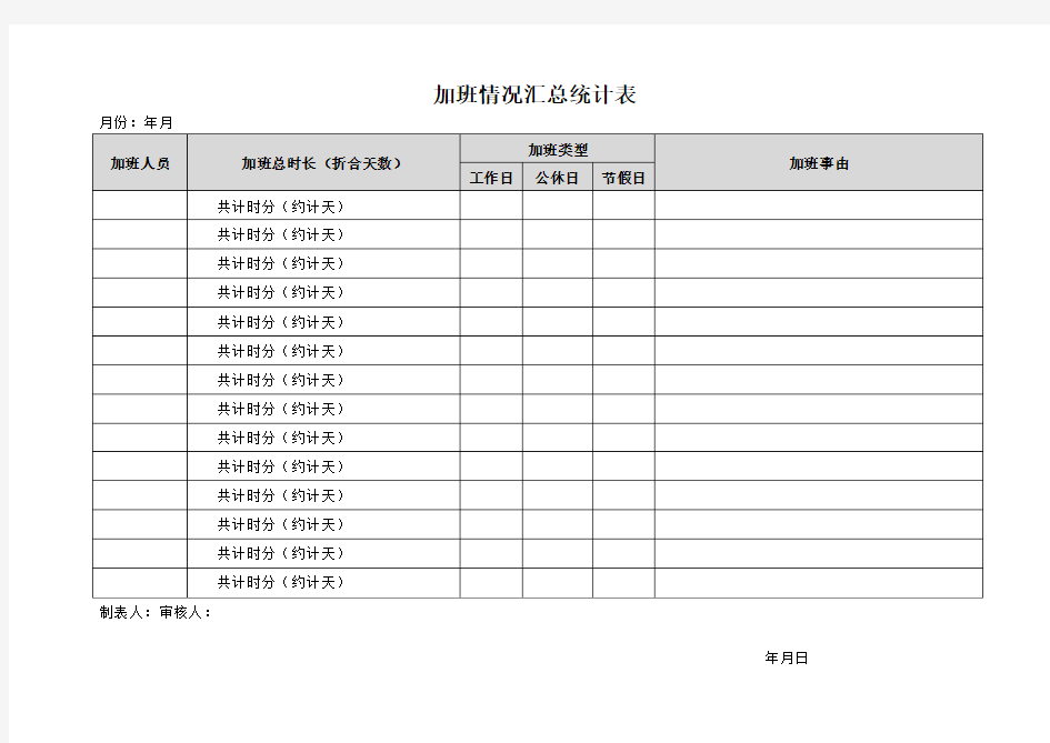 加班情况汇总表(模板)