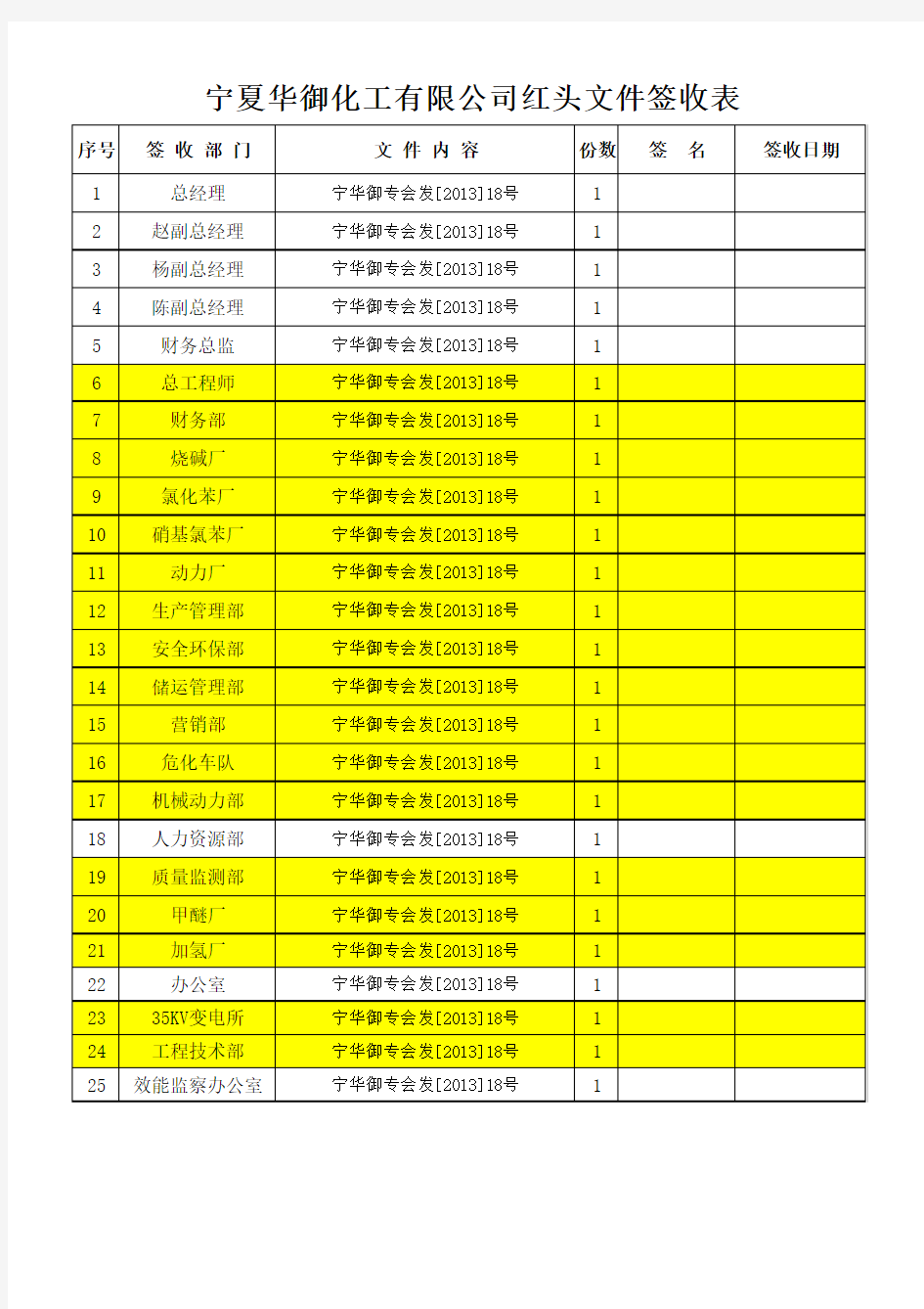 公司文件签收表.xls21