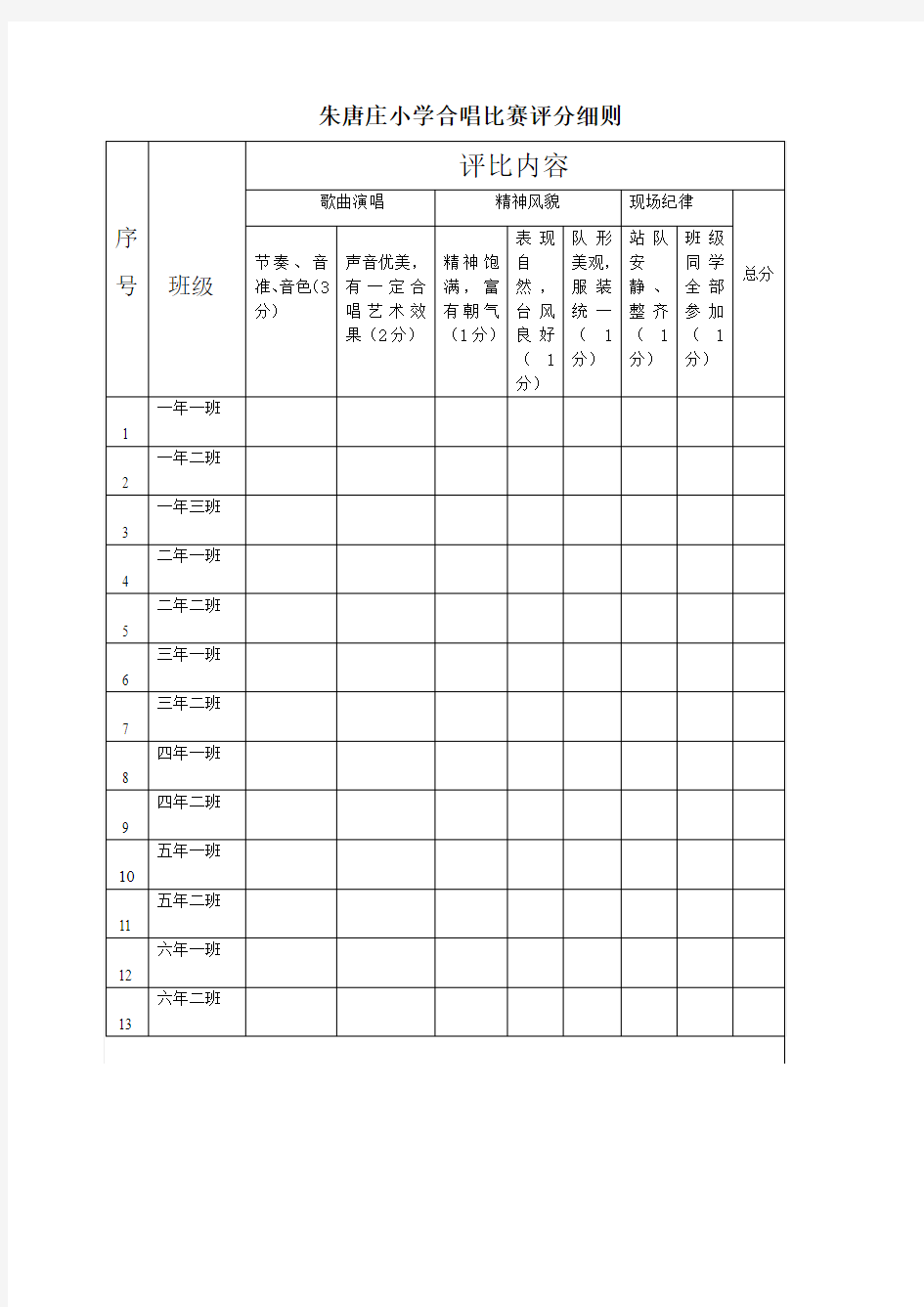 班级合唱评分表