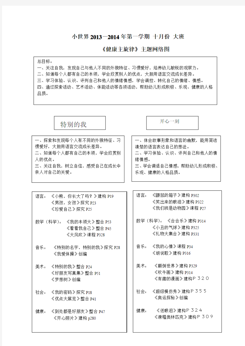 大班10月主题网络图