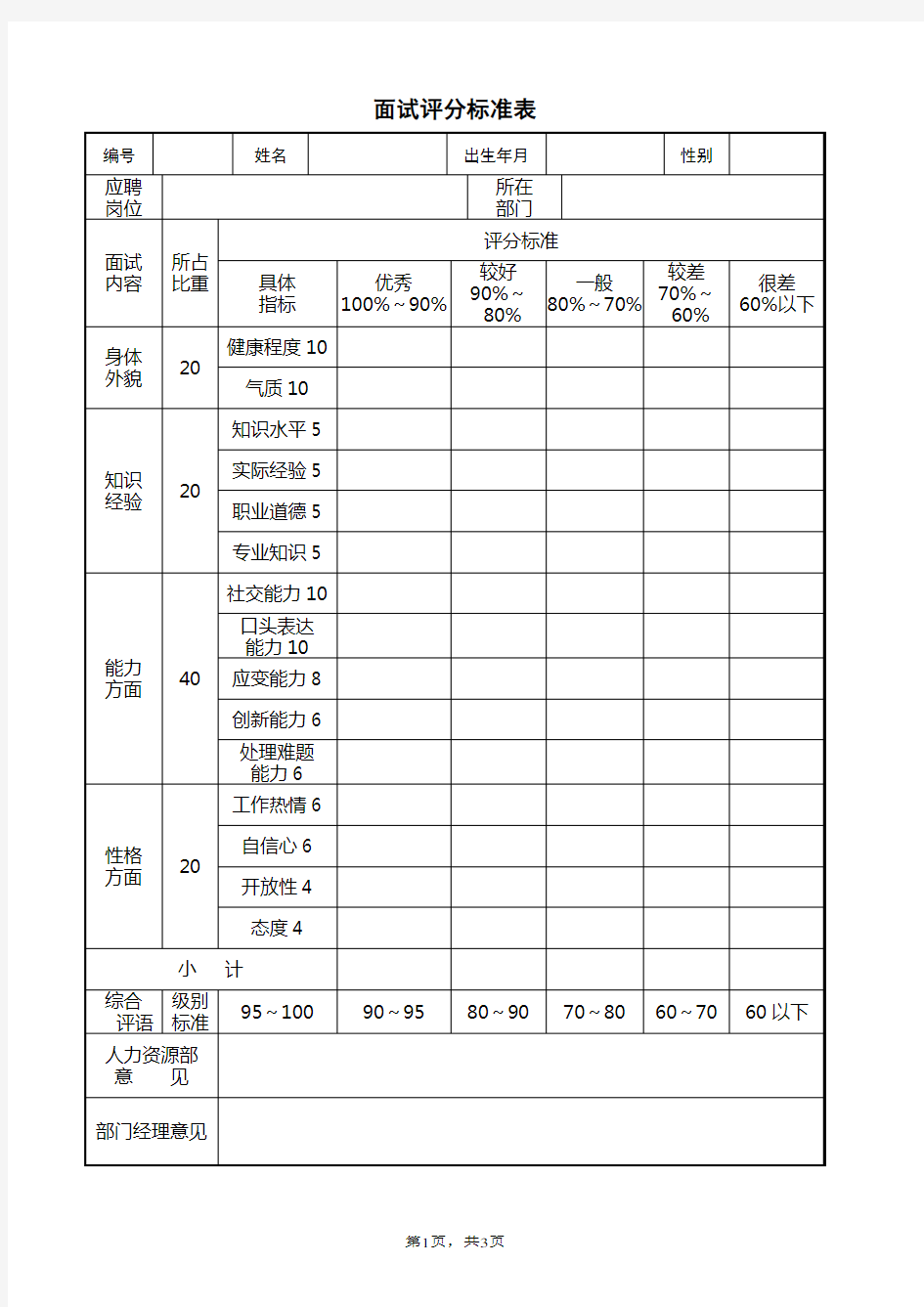 面试评分标准表