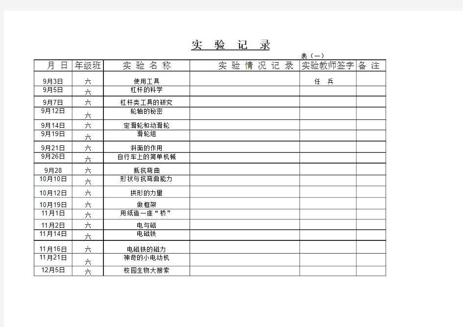 分组实验记录Microsoft Excel 工作表