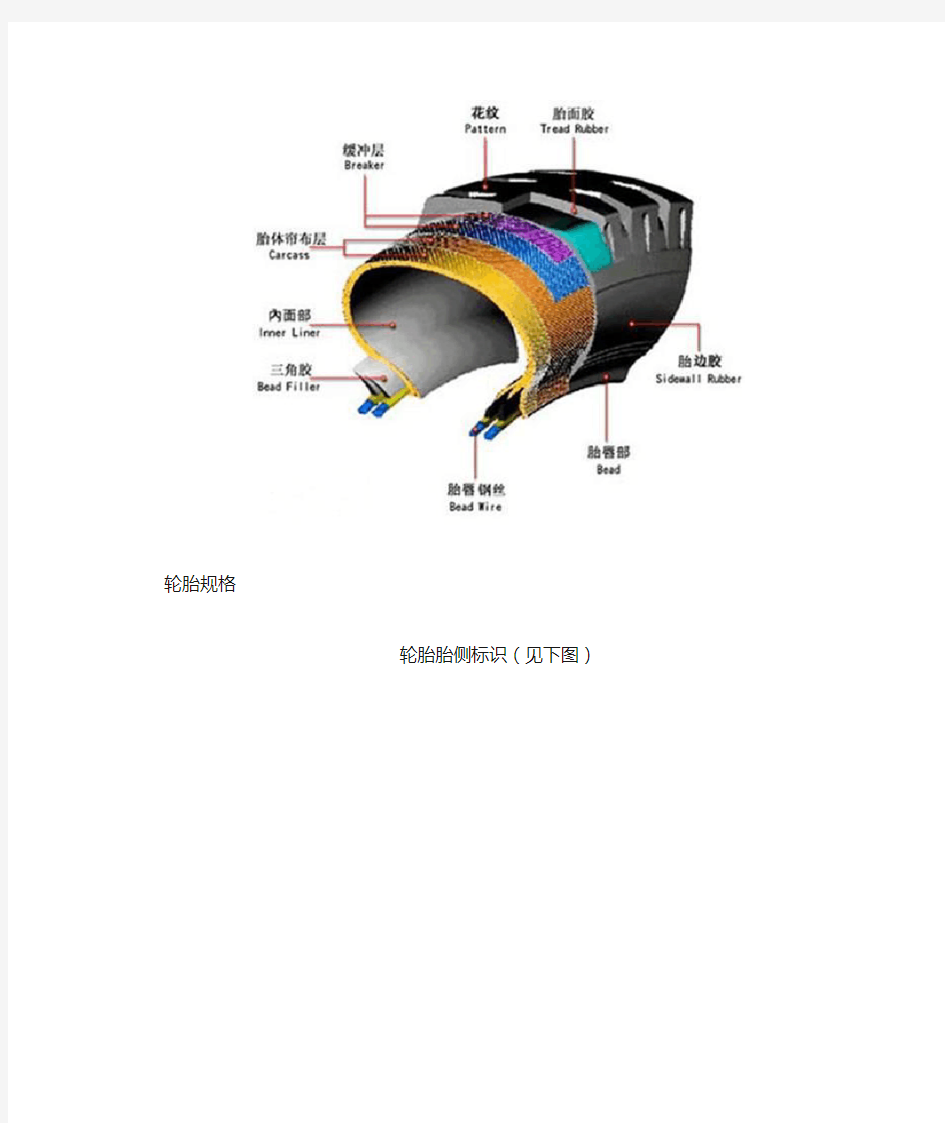 汽车轮胎的类型及规格的基本知识