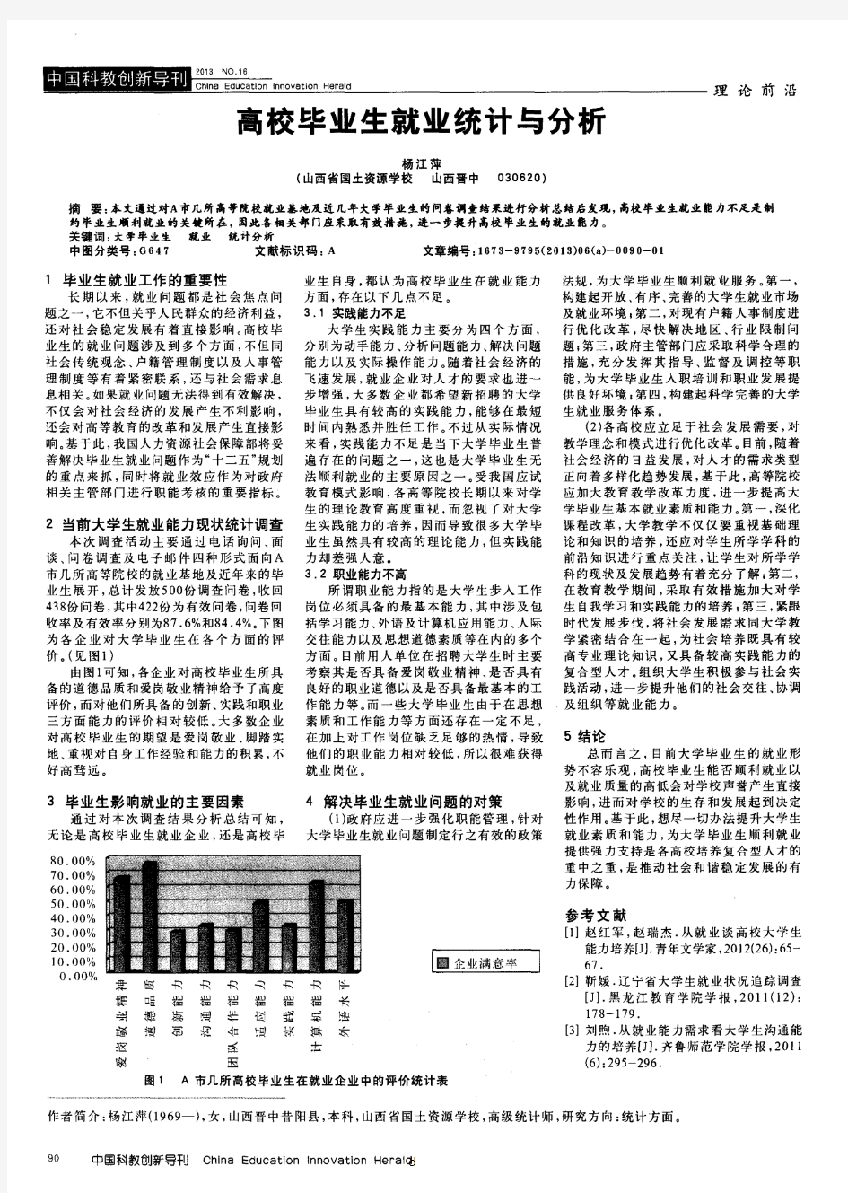 高校毕业生就业统计与分析