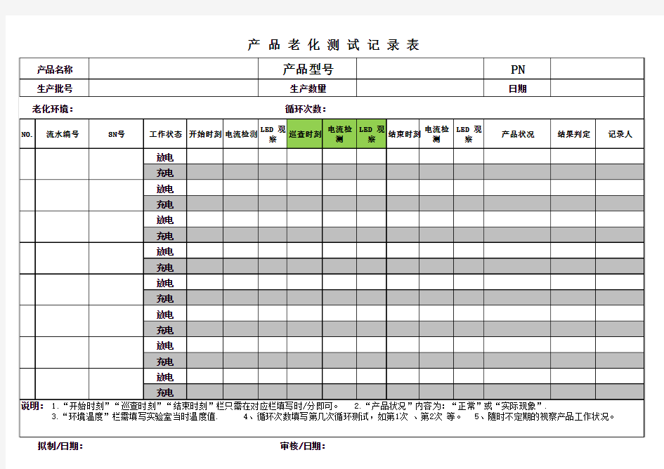 电子产品老化测试记录表