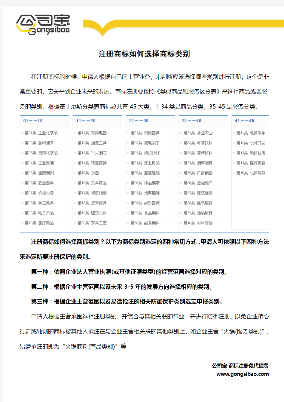 注册商标如何选择商标类别