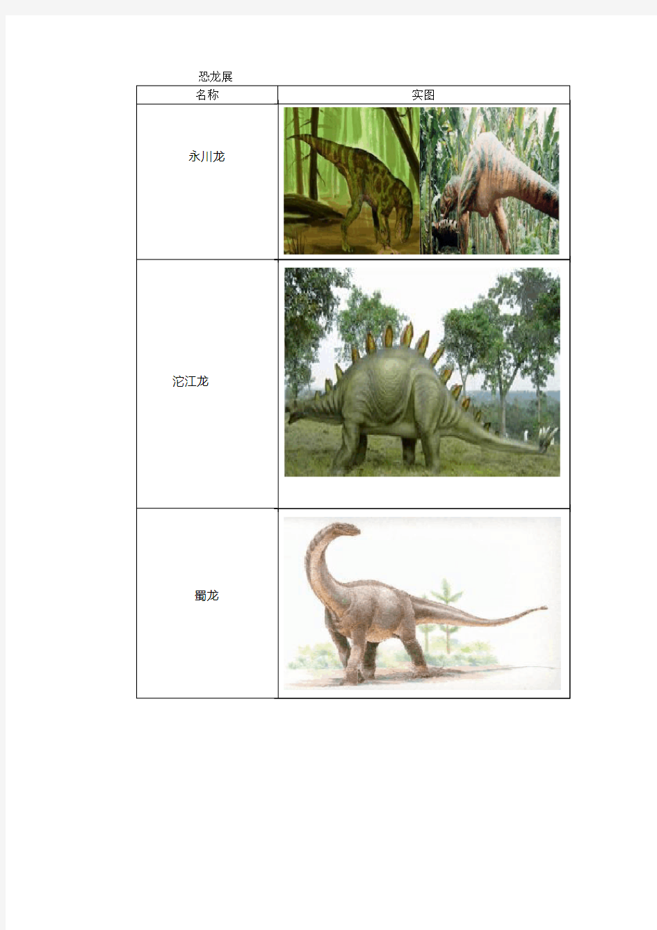 恐龙名称及图片