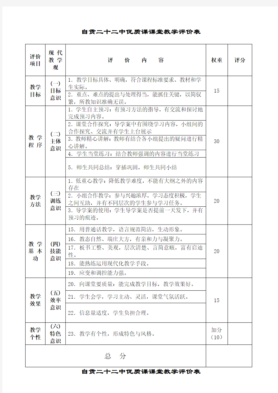 公开课课堂教学评价表(定稿)