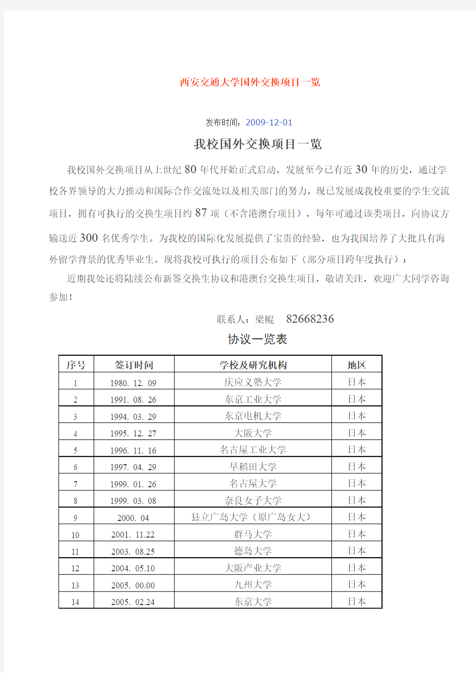 西安交通大学国外交换项目一览