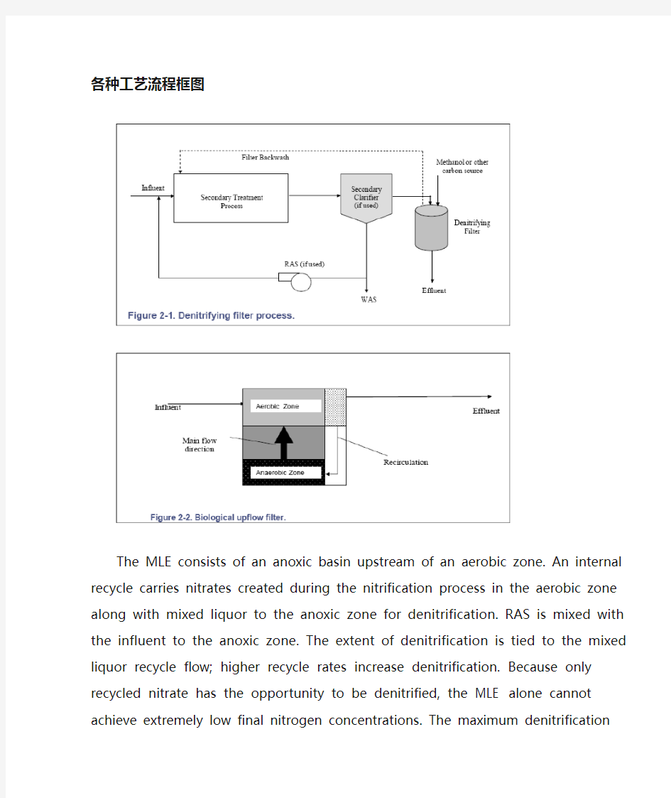 各种污水生化处理工艺流程框图