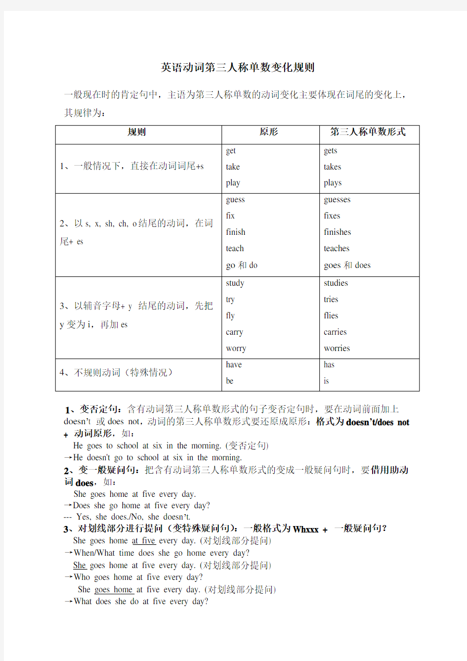 英语动词第三人称单数形式的变化规则