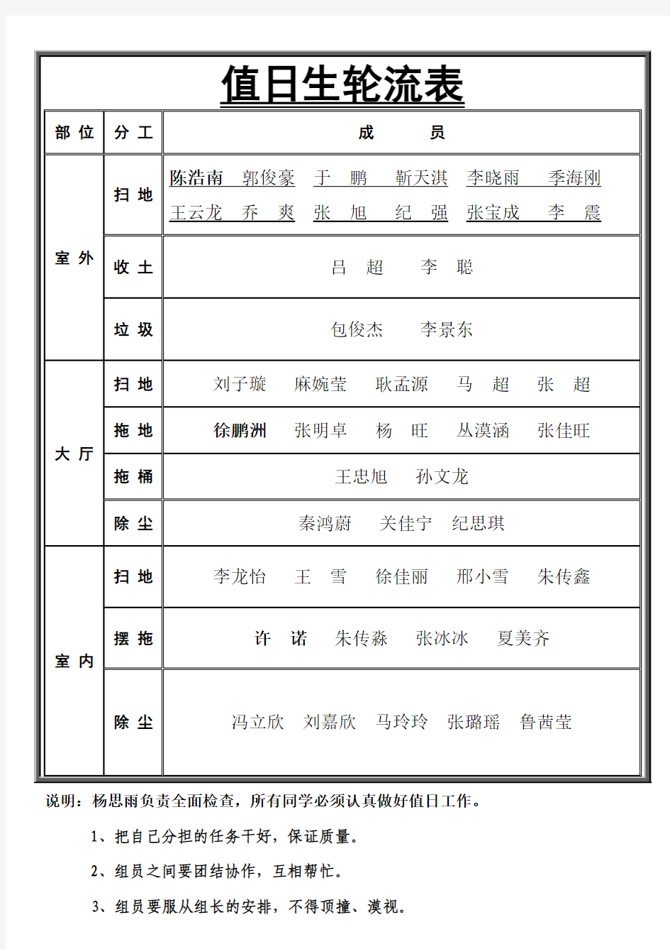 值日生轮流表