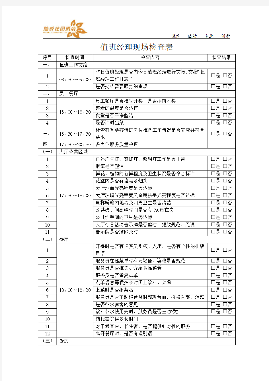 值班检查表