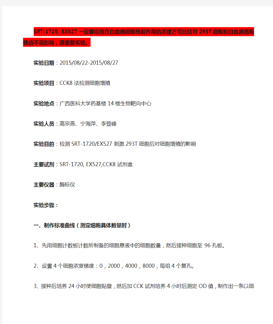 CCK8法检测细胞增殖预实验