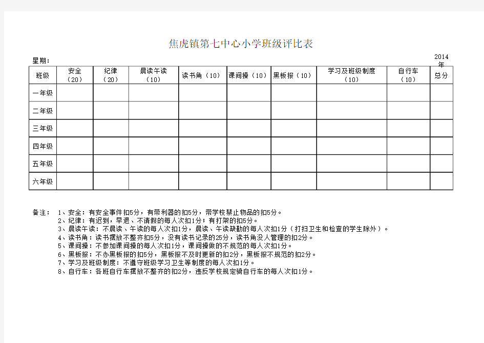 班级评比表