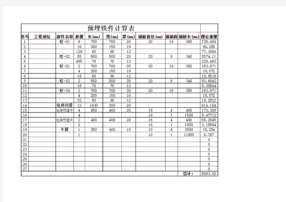 预埋铁件计算表