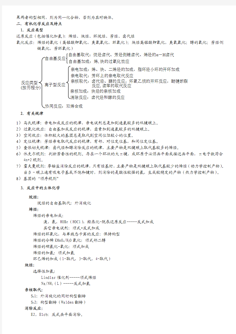 大学有机化学复习重点总结(各种知识点_鉴别_命名)