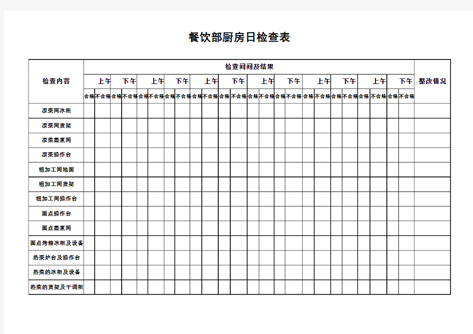 餐饮部厨房日检查表