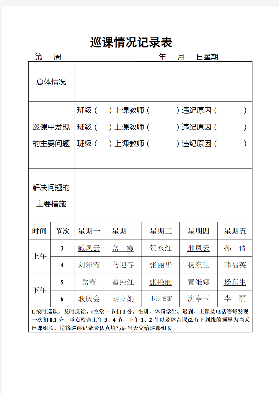 巡课情况记录表