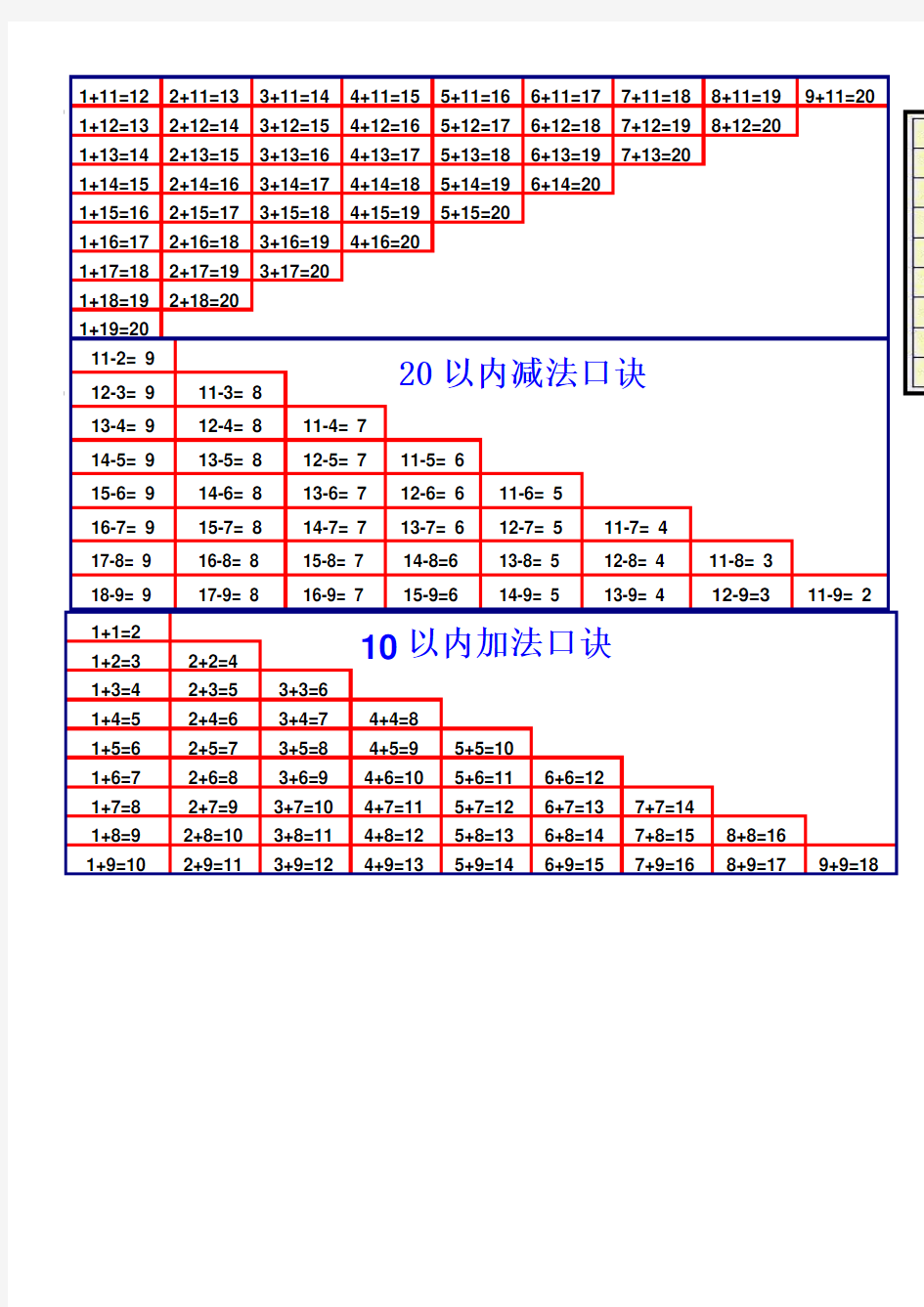 已改 小学一年级加减法乘法口诀表(可直接打印)