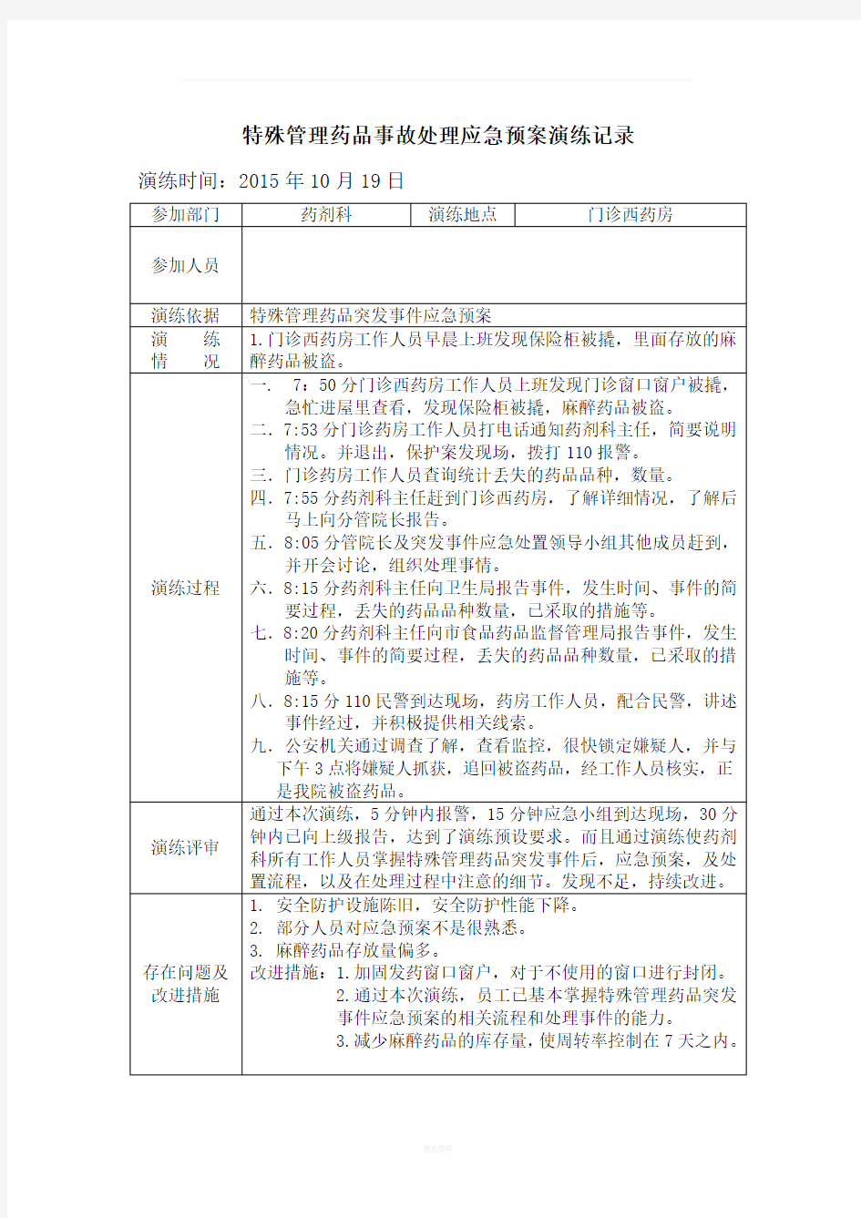 特殊管理药品事故处理应急预案演练记录