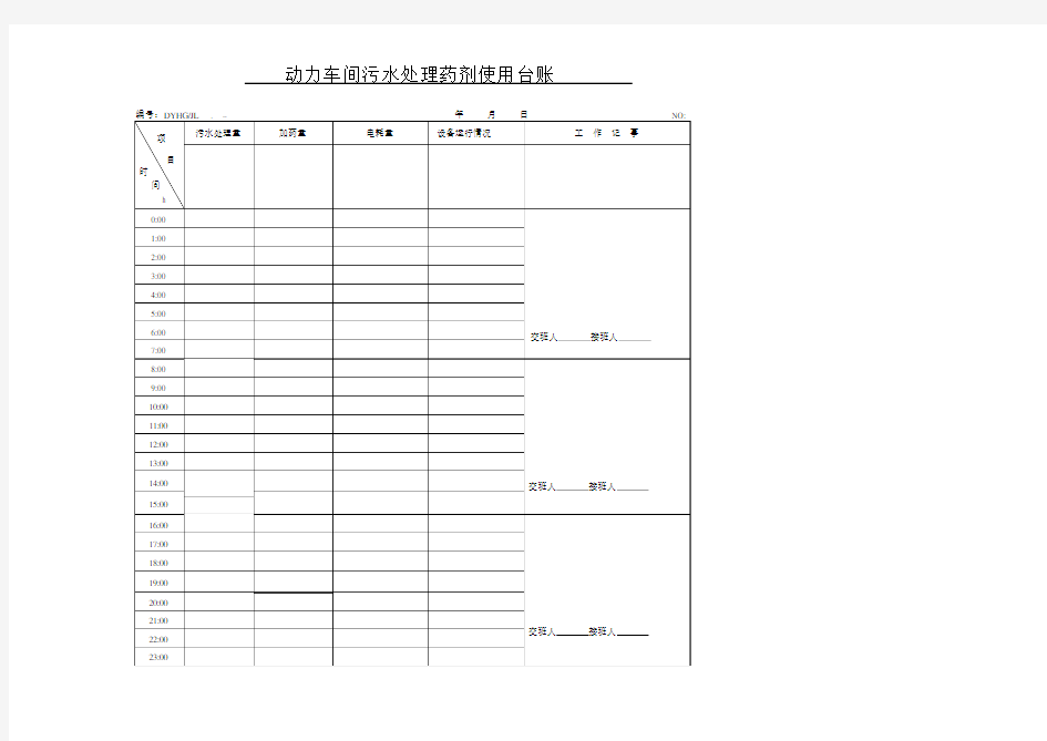 污水处理药剂使用台账(定稿000)