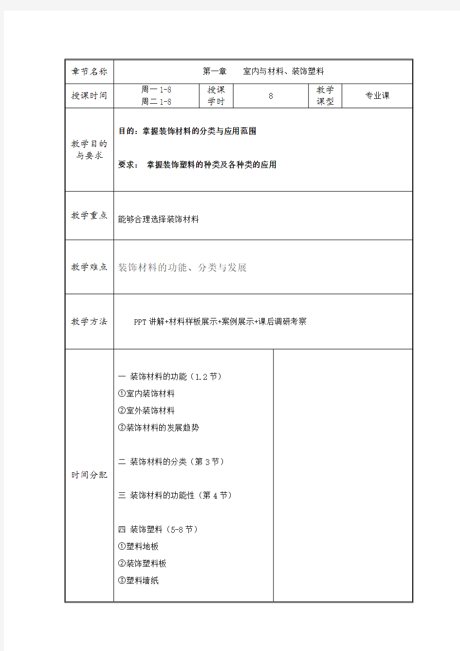 装饰材料与工程预算 教案