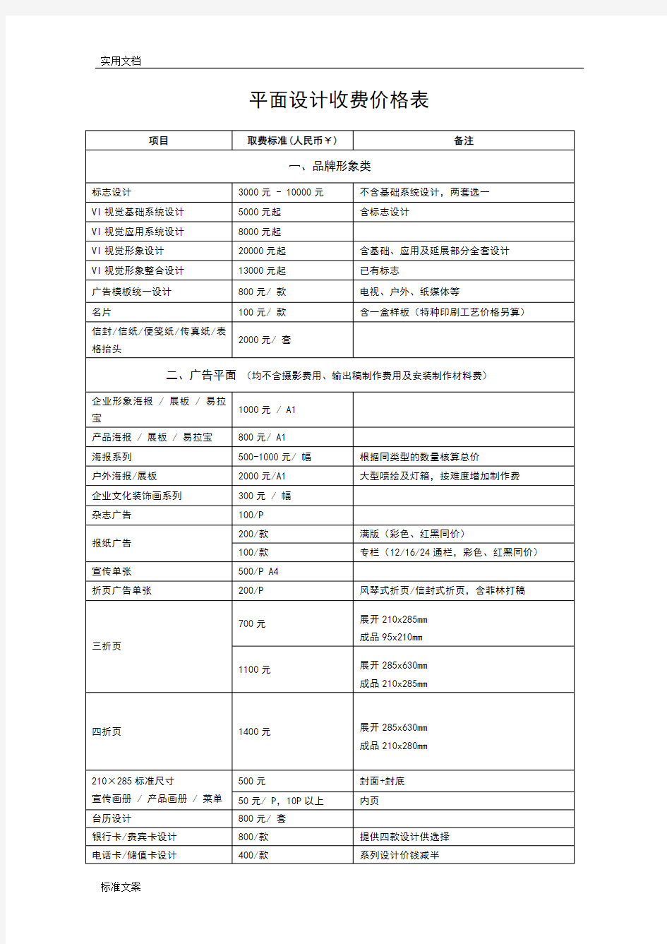 最完整平面设计费价目表