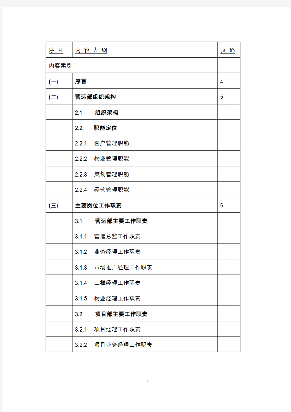 购物中心营运管理手册全套