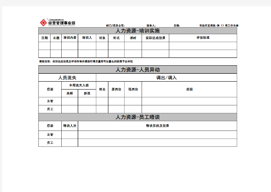 经营管理事业部市场开发周报工作总结模板范例