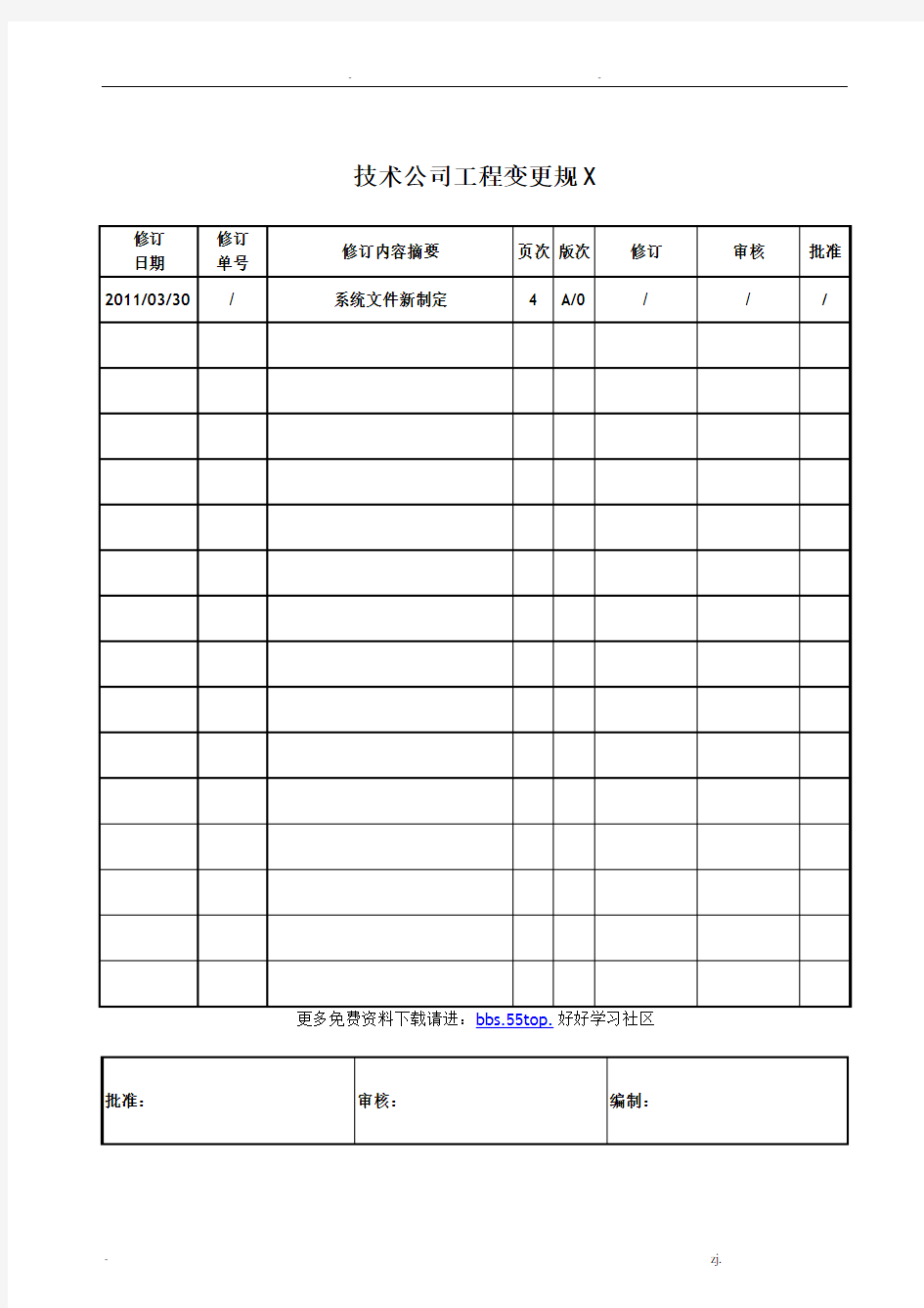 技术公司工程变更规范