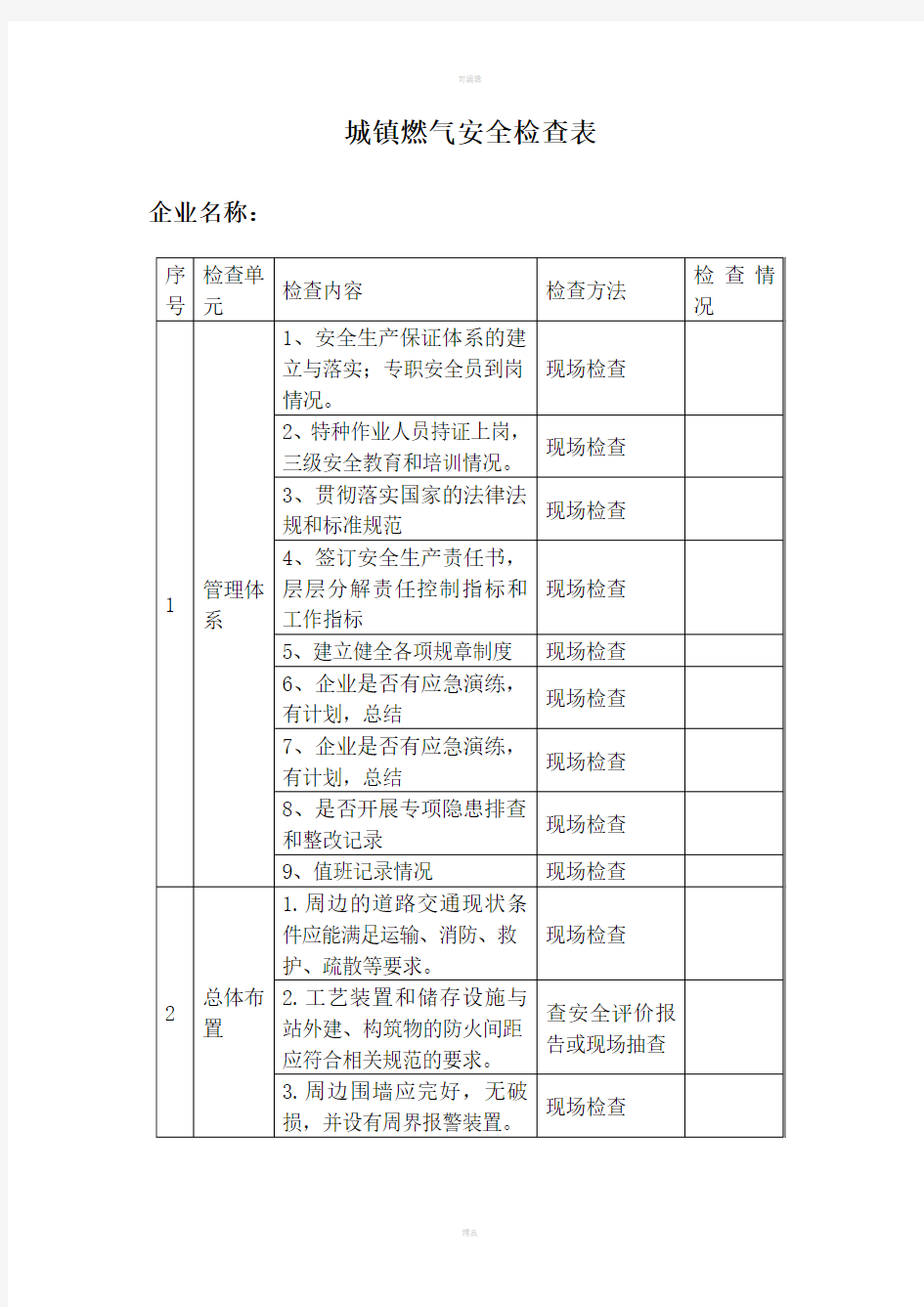 城镇燃气安全检查表