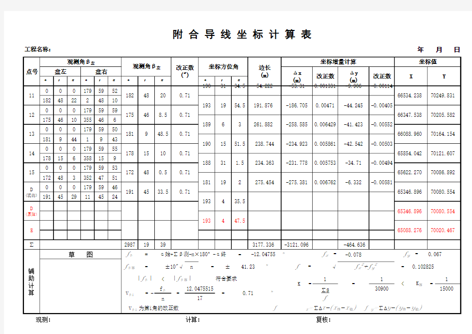 附合导线测量成果表 自动计算 