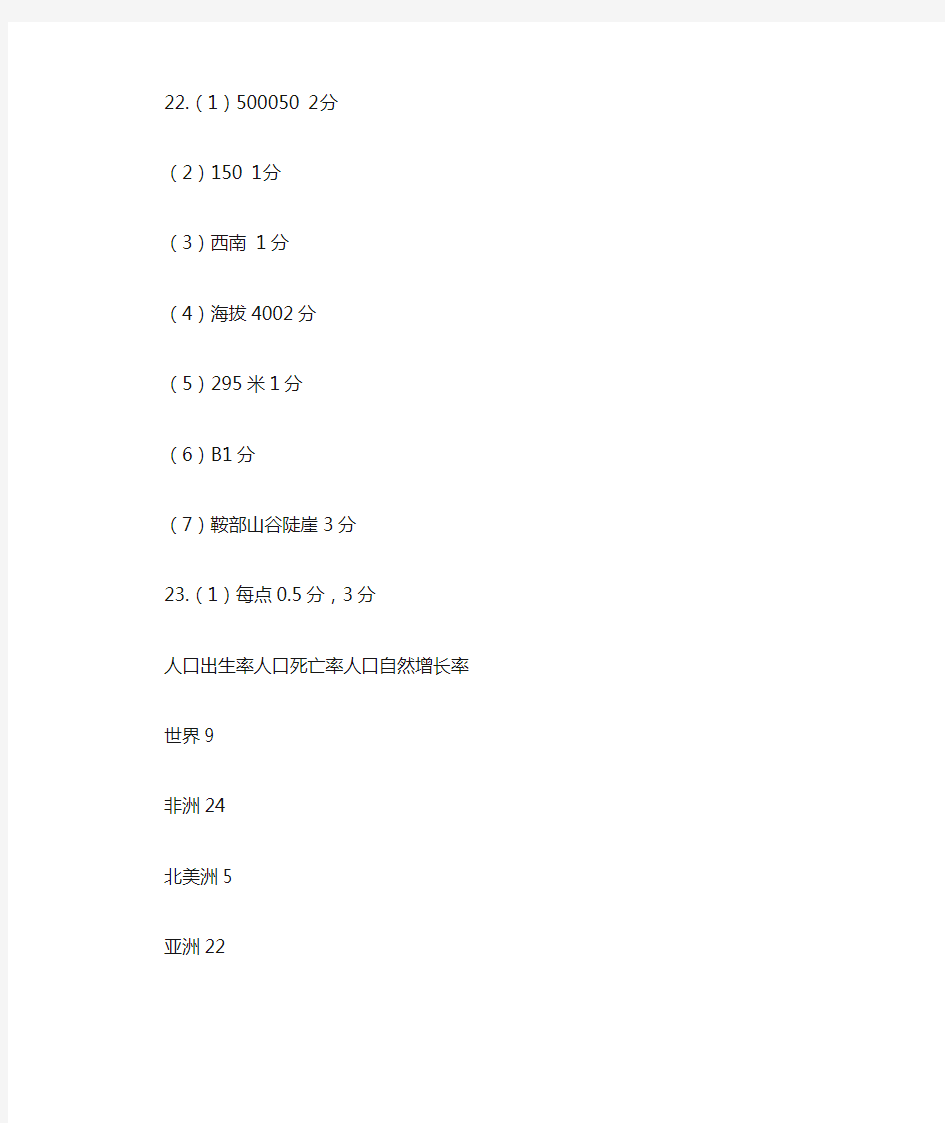 地理2021七年级上册寒假作业答案