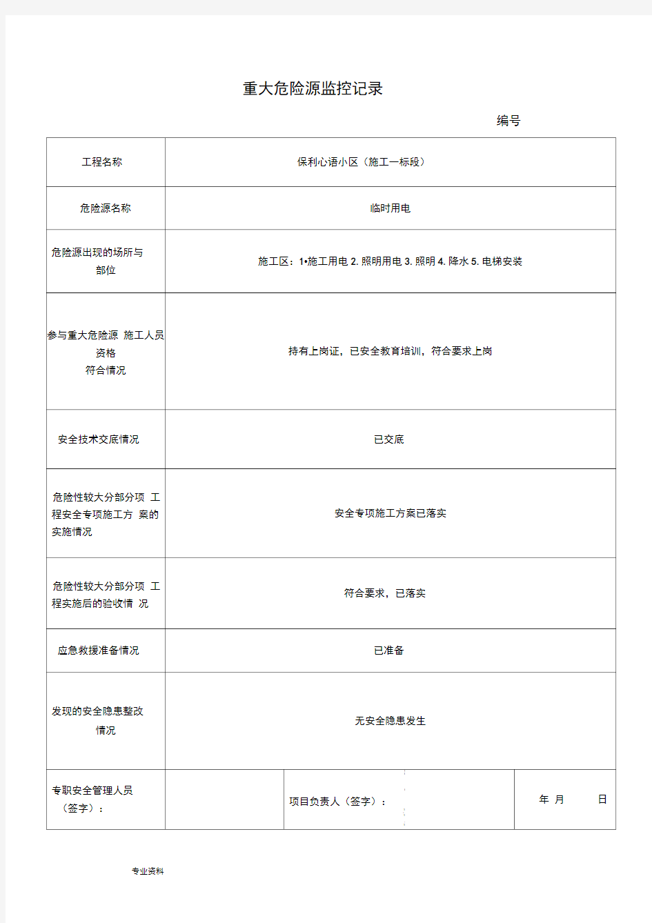 建筑工程重大危险源监控记录