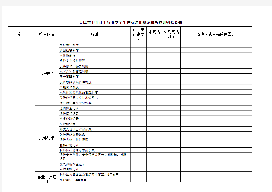 天津市卫生计生行业安全生产标准化规范和考核细则检查表