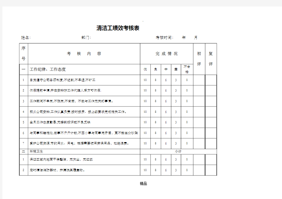 保洁员绩效考核表